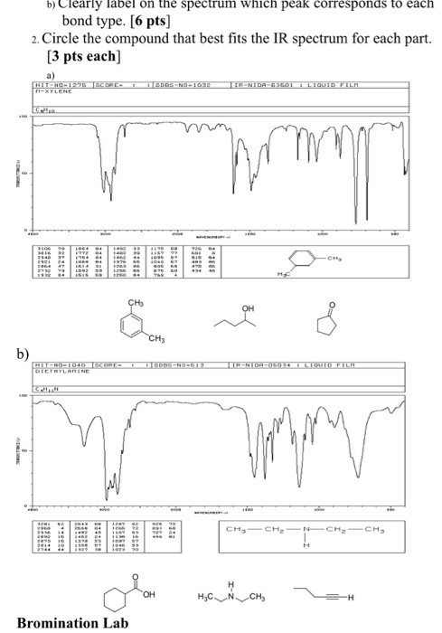 b) Clearly label on the spectrum which peak corresponds to each bond type. [6 pts] 2. Cirele the compound that best fits the