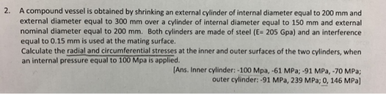 A compound vessel is obtained by shrinking an external cylinder of internal diameter equal to 200 mm and external diameter eq