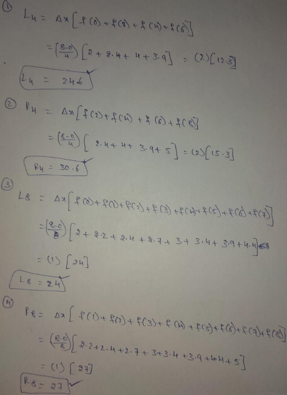 24 as