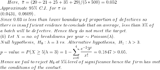 Here, π (20 21 + 25 35 + 29)/(5 * 500) = 0.052 Approximate 95% C. I. for is (0.0431, 0.0609) Since 0.03 is less than lower bo