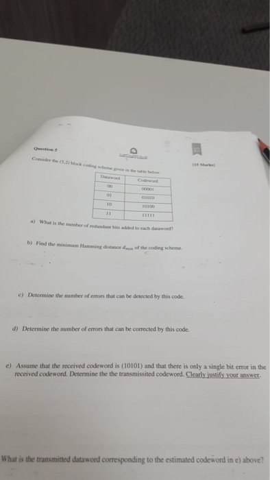 Ovestinn 5 Comsider de 52) hckk codine scheme e in te e el s Mark Dtawod Codewond 0000 01010 10 10100 11 11111 a) What is the