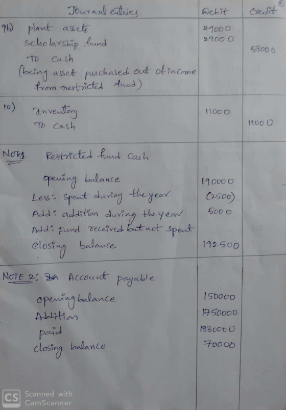 plant, aset . scho layship fund TD Cash beinn asef puchased 1000 9900 C 5800 6 out of n Come to) nvero 11000 too O crening ba