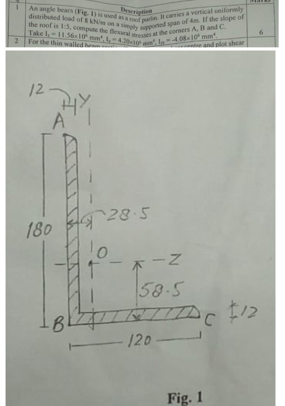 1An angle bean (Fig. I) is used escription roof put the roof is 1:5, compute the flexural stresshe kN/m on aasa roof purlin.