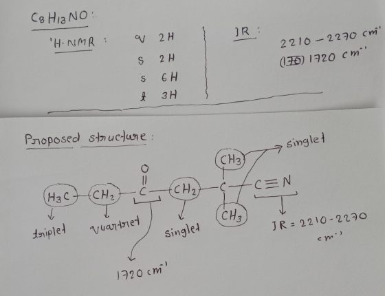 Ce HiaNO: V 2 H s 2 H s 6 H A 3H ]R 2216-22 0 cm, (35) 192o m Pnoposed snucjune (CH3)-/-7 single? single CH JR 2210 223o ぐm^)