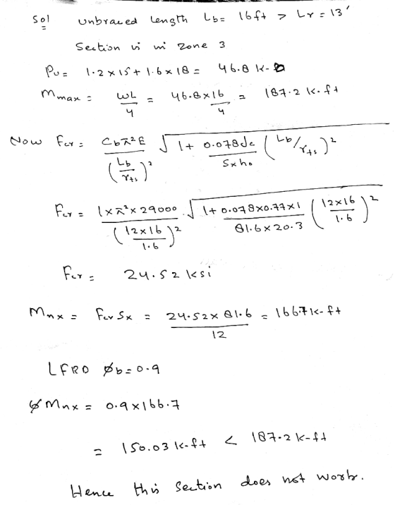 tl ах 61.6×20.3