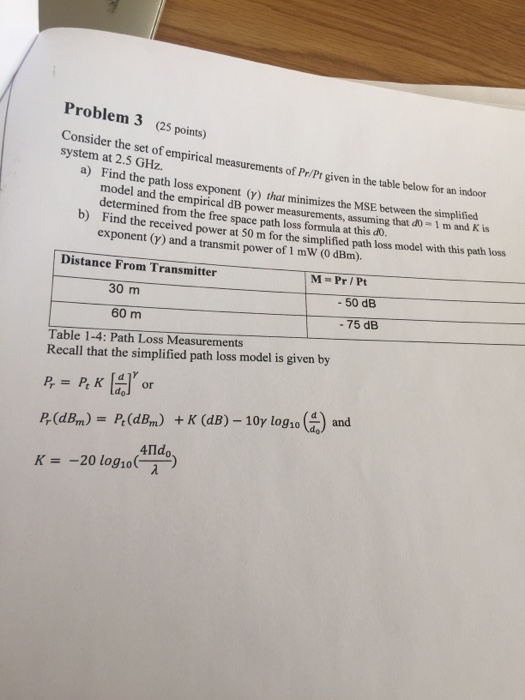 Problem 3 (25 points) Consider the set of empirical measurements of Pr/Pt given in the table system at 2.5 G㎐ below for an in