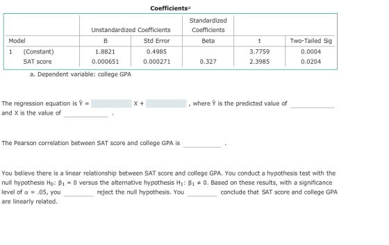 Coefficientsa Standardized Coefficients Beta Unstandardized Coefficients Model Std Error 0.4985 0.000271 Two-Tailed Sig 0.000