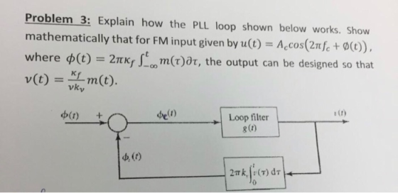 Problem 3: Explain how the PLL loop shown below works. Show mathematically that for FM input given by u(t) Accos(2 fe+ (t) wh