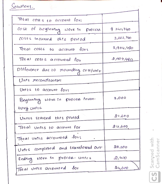 Tolal cost s to account fo:: 4 241114o costs in cussed his petod Total costs to account fo. Total costs accounted fox Diffeve