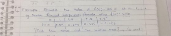 dx H.w Example: Estimak by Nawton forwand mlerpolatim fermula using fex) Sin 2, 2 2 at me Value f cOS 3-% 2-8 2 4 2 6.058 6.3