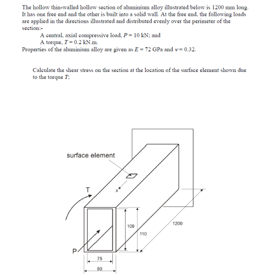 long The hollow thin-walled hollow section of aluminium alloy illustrated below is 1200 mm It has one free end and the other