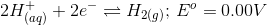 2H 2e H2a); E = 0.00V (aq)