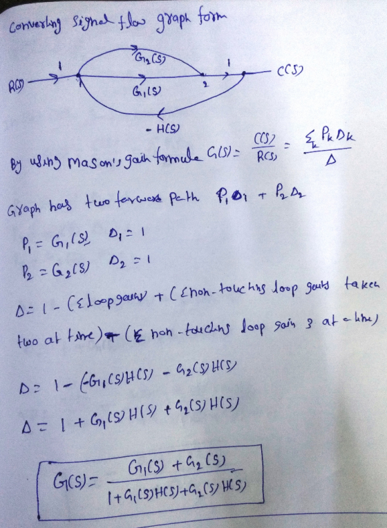 Conveyln Yapk toh G1LS) - HCS) aS on Jai