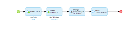 Change NewToDo (To Do_Picture Show Create TDPicture Create ToDo ToDo_NewEdit NewToDo NewTDPicture ToDo TDPicture