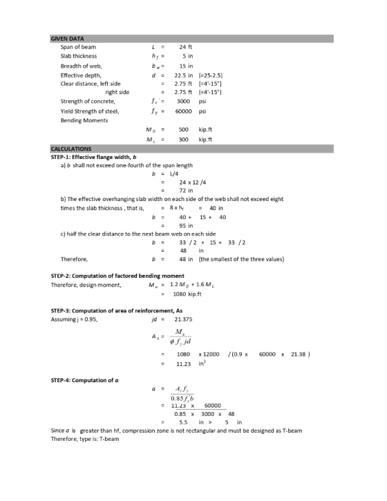 GIVEN DATA Span of beam Slab thickness 5 in Breadth of web 15 in d22.5 in -25-2.5] -2.75 ft F4-15] Effective depth, Clear di