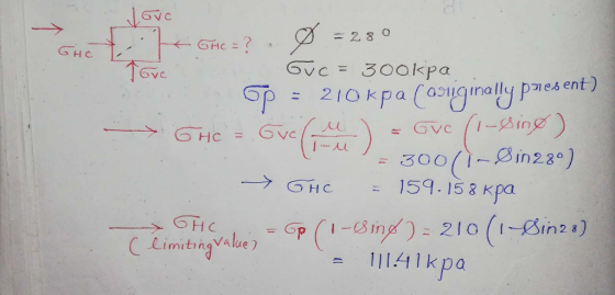 2.80 vc= 300kPa 6vc 300(1-in2 20) in28 Li mitingValue 11141kpa