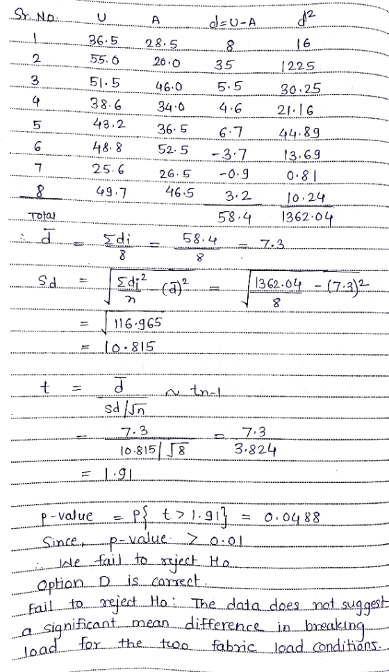 G 28 . 55. 6 6 22S 30.25 25-0 35 46.0 5.5 38.634 04.62116 89 3.69 43.2 36.6.7 48.852.53 25. С 49-7 5 O.9 46.S 3.2 26 5 0.24 o