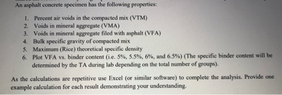 An asphalt concrete specimen has the following properties: 1. Percent air voids in the compacted mix (VTM) 2. Voids in minera