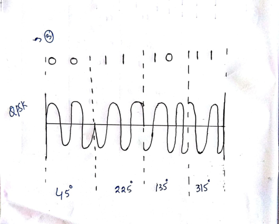 O QpK wwwV.V 45 2as 31S