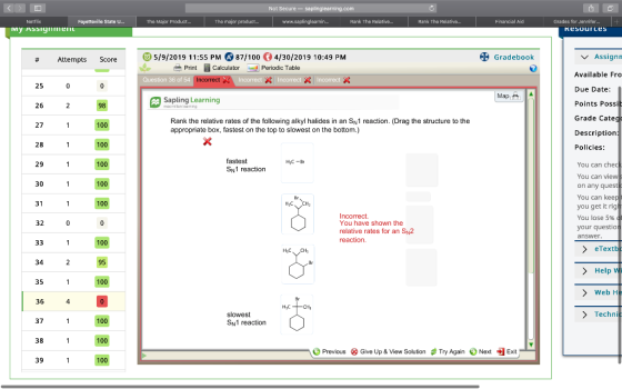 Not Secure- Natflix Fayattavilla State U... The Major Product The major product Rank The Relativ... Rank The Relative... Fina