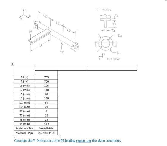 T DETAIL T37 T T4 D2 P2 DI EAD DETAIL P1 (N) P2 (N) L1 (mm) L2 (mm) 735 720 125 140 L3 (mm) L4 (mm) 65 120 D1 (mm) 30 D2 (mm)