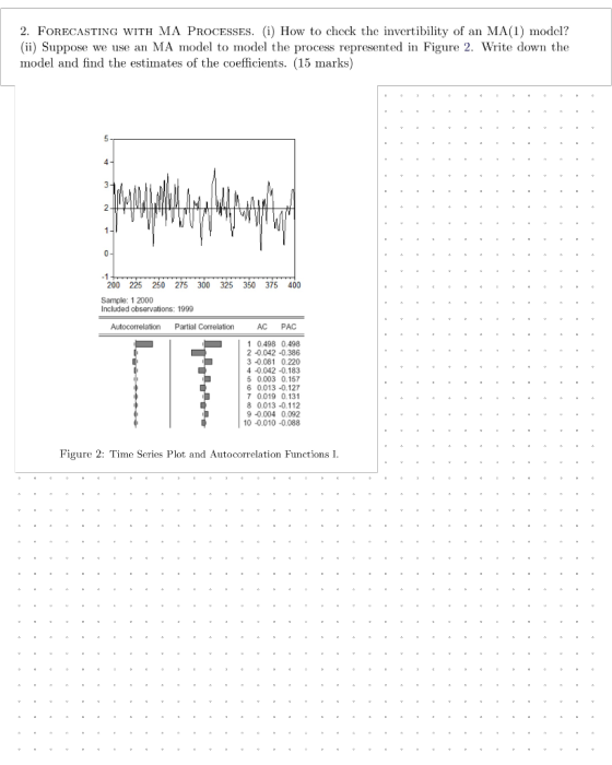 2. FoRECASTING wITH MA PROCESSES. (i) How to check the invertibility of an MA(1) model? (ii) Suppose we use an MA model to mo