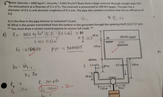 ater (density 1000 kg/m3, viscosity 0.001 N-s/m2) flows from a large reservoir through straight pipe into the atmosphere at a