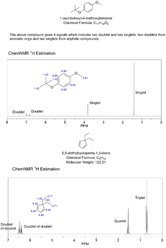 1-(tert-butoxy)-4-methoxybenzene Chemical Formula: C11H16O2 The above compound gives 4 signals which includes two doublet and