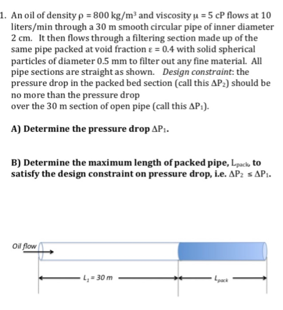 1. An oil of density p800 kg/m3 and viscosity u 5 cP flows at 10 liters/min through a 30 m smooth circular pipe of inner diam
