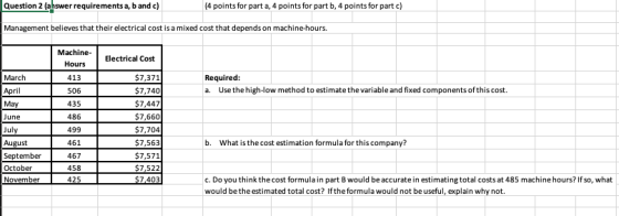 Question 2 (ahswer requirements a, b and c) (4 points for part a, 4 points for part b, 4 points for part c) Management believ