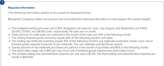 Required information [The following information applies to the questions displayed below.] Morganton Company makes one produc