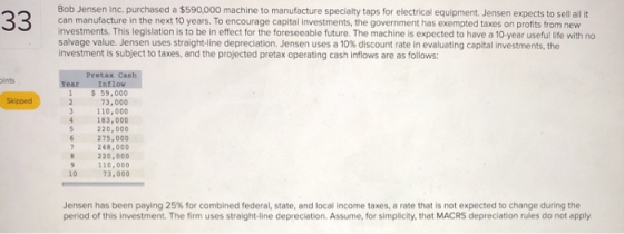 Bob Jensen Inc. purchased a $590,000 machine to manufacture specialty taps for electrical equipment. Jensen expects to sell a