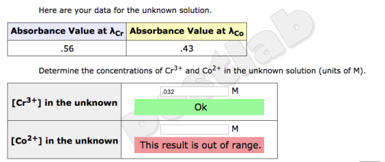 Here are your data for the unknown solution Absorbance Value at AcrAbsorbance Value at ACo 56 43 ab Determine the concentrati
