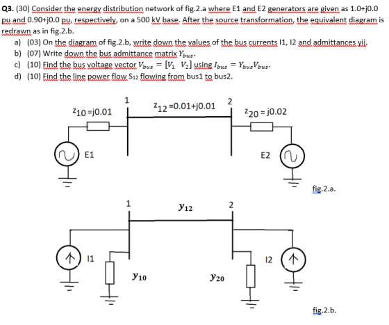 Q3. (30) Consider the energy distribution network of fig.2.a where E1 and E2 generatorsaiven as 1.0+j0.0 pu and 0.90+j0.0 pu,
