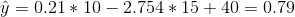 y = 0.21 * 10-2.754 * 15 + 40 0.79