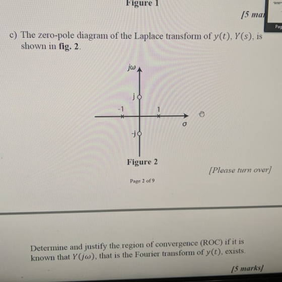 Figure 1 5 ma Pag c) The zero-pole diagram of the Laplace transform of y(t), Y(s), is shown in fig. 2 jw Figure 2 [Please tur