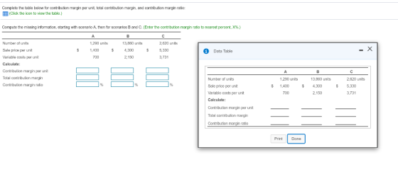 Complete the table below for contribution margin per unit, total contribution margin, and contribution margin ratio: EEB(Clic