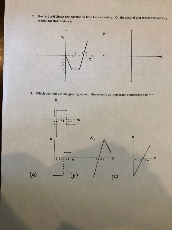 The first grid shows the position vs time for a model car. On the second grid sketch the velocity 2. vs time for this model c