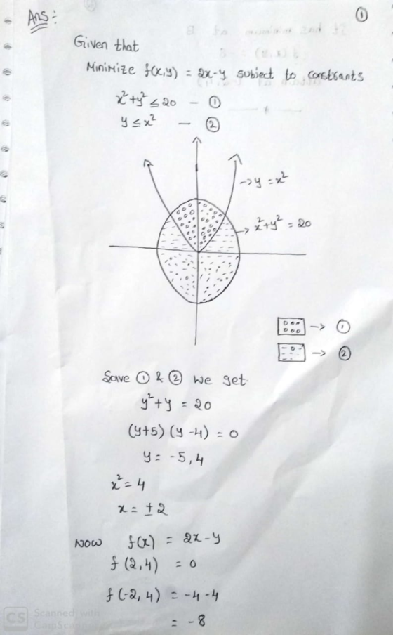 Ans Given that Mininize o) = 2x-y Subiect to Corstsants -7 D 2 Save &2 we Set + y (y+s) (y -) O y-5,4 (2,4) 0 C-2, 4)- -4 Sca