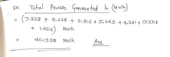 so. Total Pou (7.323 + 4.638 + 0.916 + 5.645 +4.241+17378 owese eneea 40.139 Mwh Aus