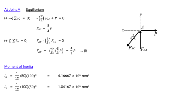 At JointA Eauilibrium AC 4 FAC AB Moment of Inertia -(50)(100) 12 - 4.16667 x 106 mm -1.04167 x 106 mm4 y 17(100(0)