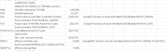 LIVING FOR 5 YEARS ANALYSIS OF CHOICE 2, 6.75% Rate, point!.0 0.5625% Monthly interest-(6.75/12)% Monthly payment Future valu