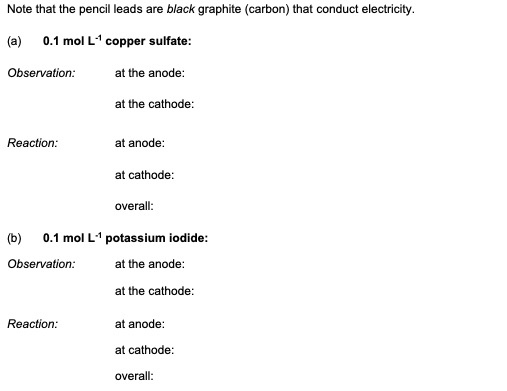 Note that the pencil leads are black graphite (carbon) that conduct electricity 0.1 mol L1 copper sulfate: (a) Observation: a