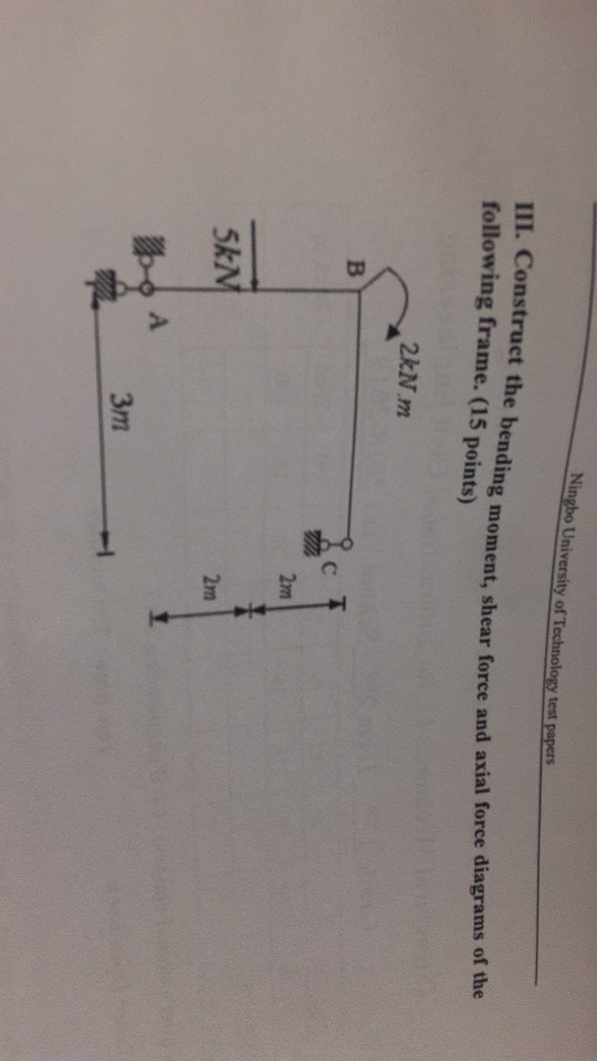 Ningbo University of Technology test papers III. Construct the bending moment, shear force and axial force diagrams of the fo