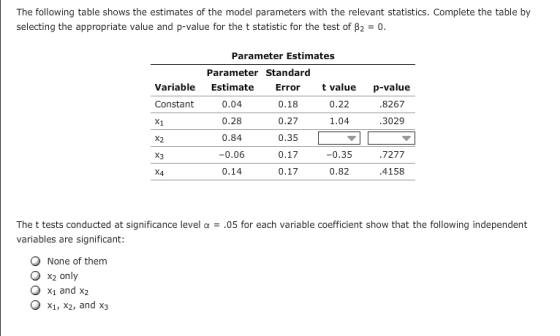 4 Testing For Significance Aa Aa Consider A Multiple Regression Model 