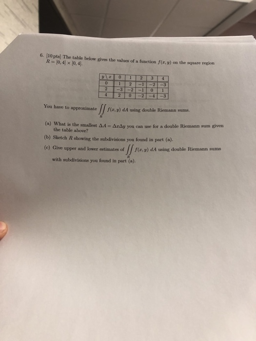 6. [10 pts] The table below gives the values of a function f(x, y) on the square region R-[0,4] x [0,4]. -2-4-3 You have to a