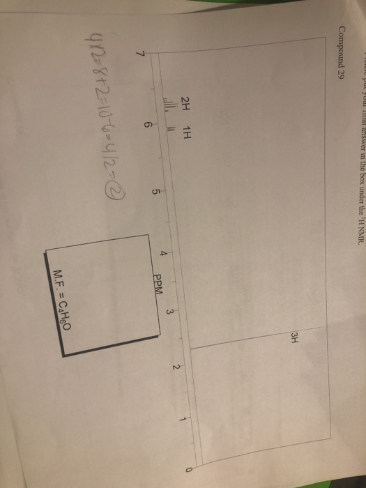 pul youl tmllal answer in the box under the H NMR Compound 29 3H 2H 1H 3 PPM 7