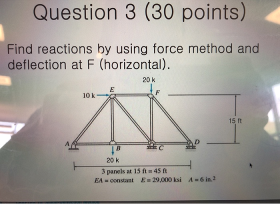Question 3 (30 points) Find reactions by using force method and deflection at F (horizontal). 20 k 10 k 15 ft 20 k 3 panels a