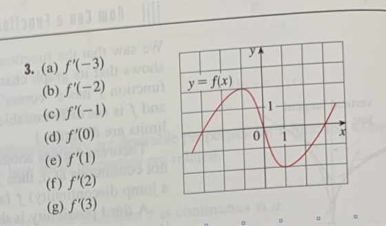 (a) f(-3) d (b) f(-2) y=f(x) (c) f(-1) bn aimil 1 (d) f(0) 10 1 (e) f(1) Kdh (f) f(2) 1 0 (g) f(3)