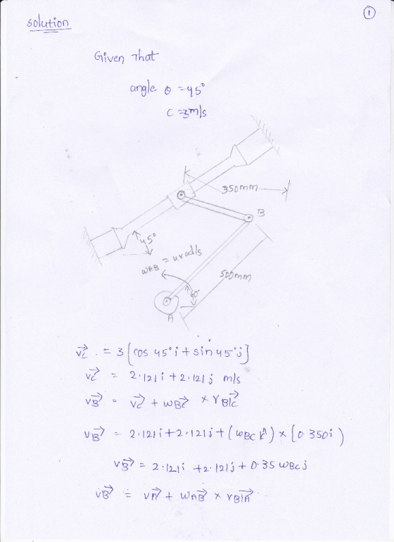 Solution Given 7hat- dls